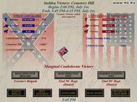 Sid Meier's Gettysburg! cover art